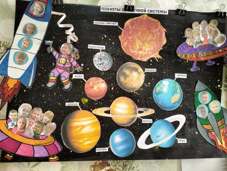Коллаж " Планеты солнечной системы"