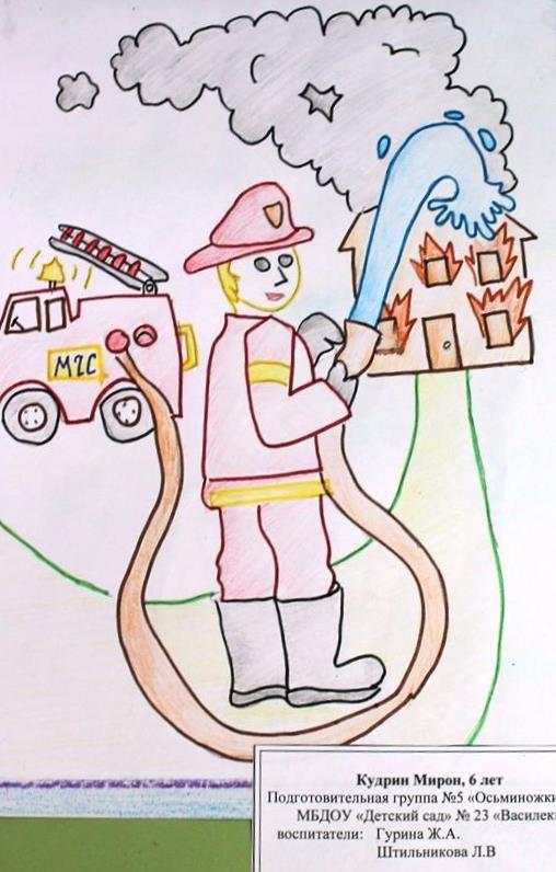 «Пожарная безопасность»