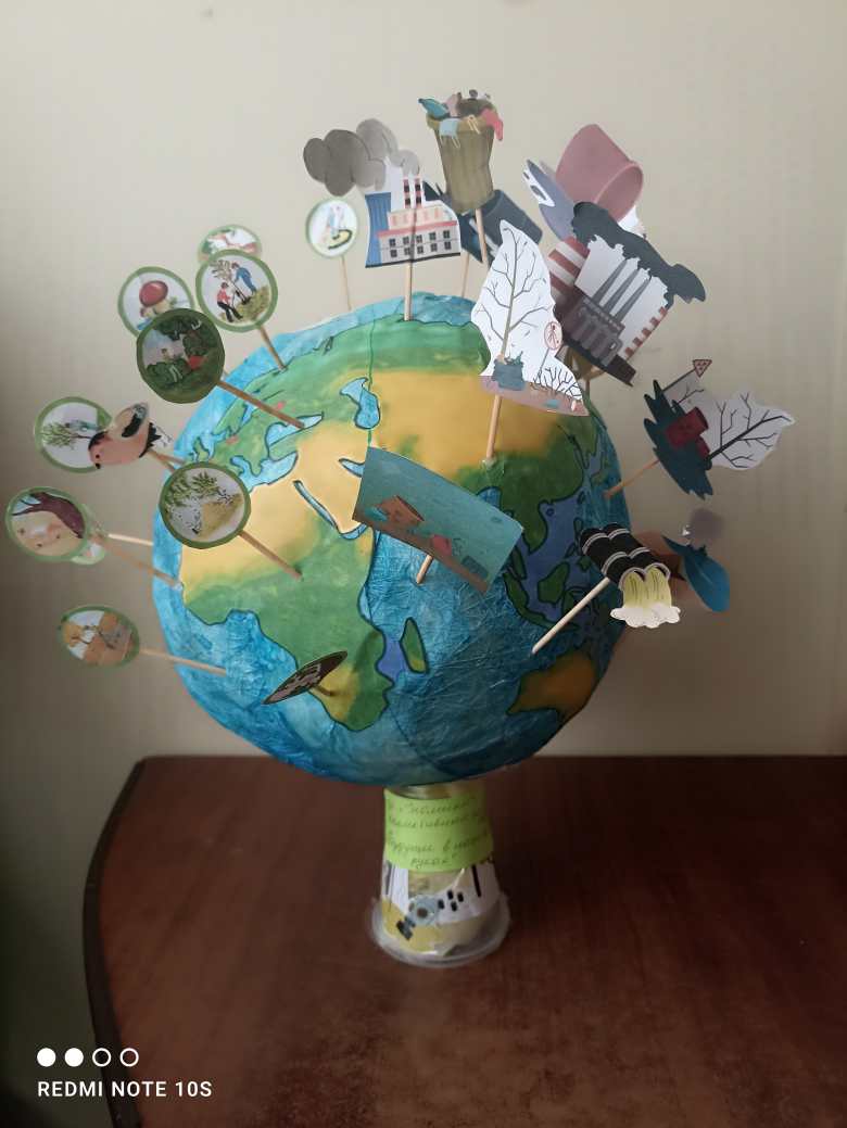 Будущее в наших руках