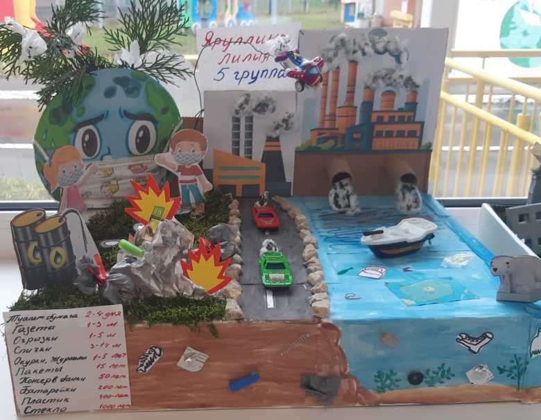 Загрязнение окружающей среды