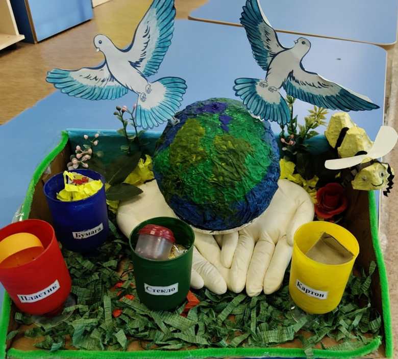 Экология планеты