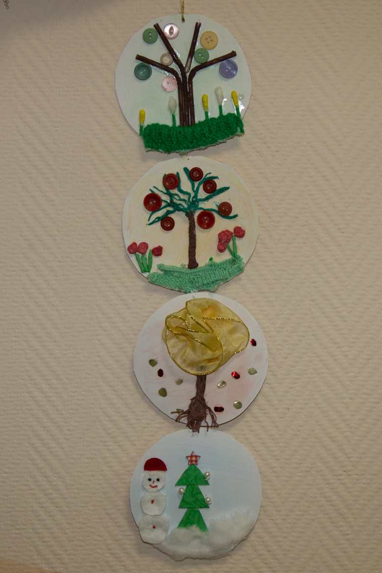 Времена года