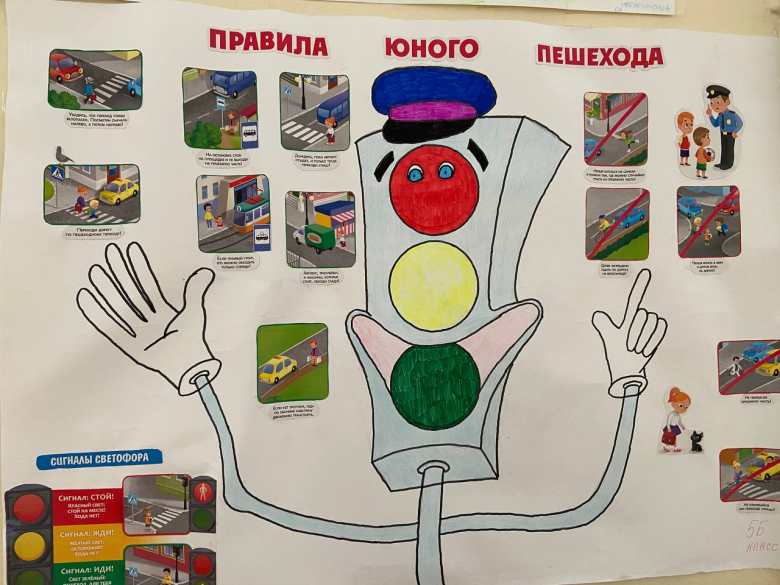 Плакат на тему "Правила дорожного движения"