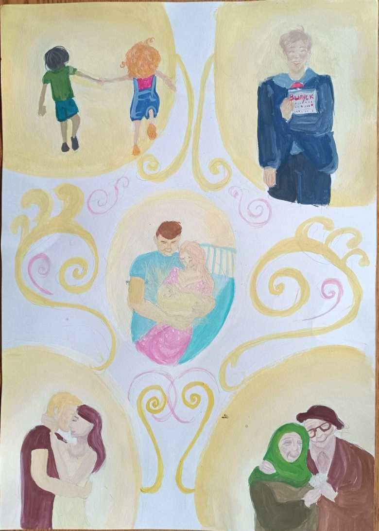 Семья: все этапы жизни