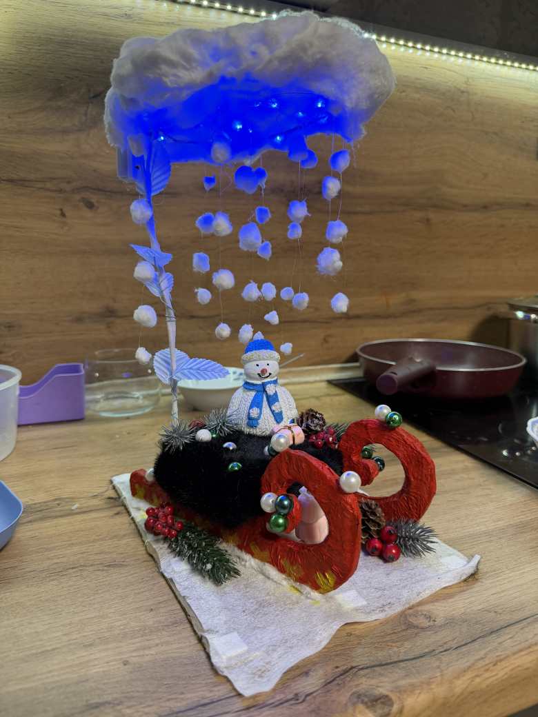 зимняя сказка 