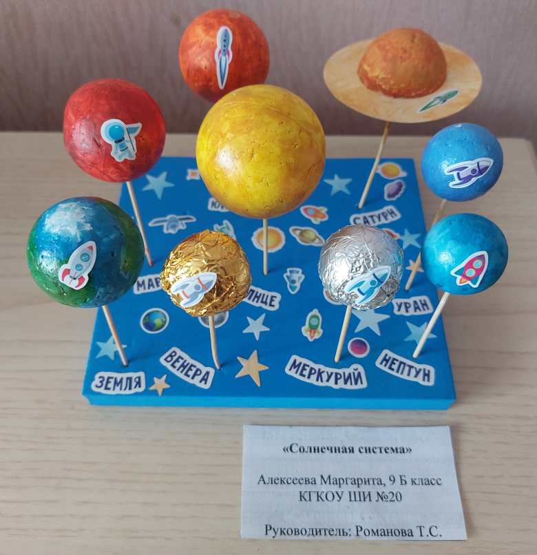 Солнечная система